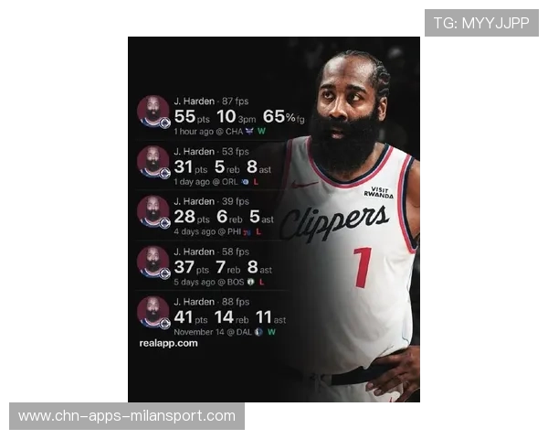 快船靠哈登精准分指导向,关键段锁定节奏